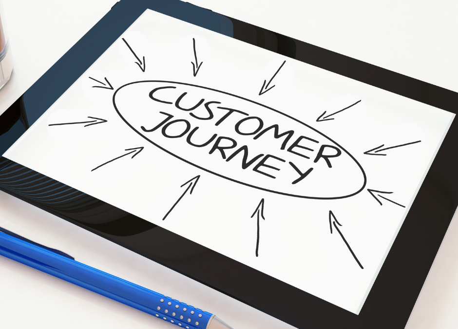 5 Ways to Innovate Your Customer Journey Map